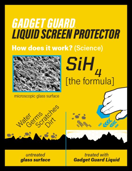 Liquid Screen Protector with $150 in repair coverage